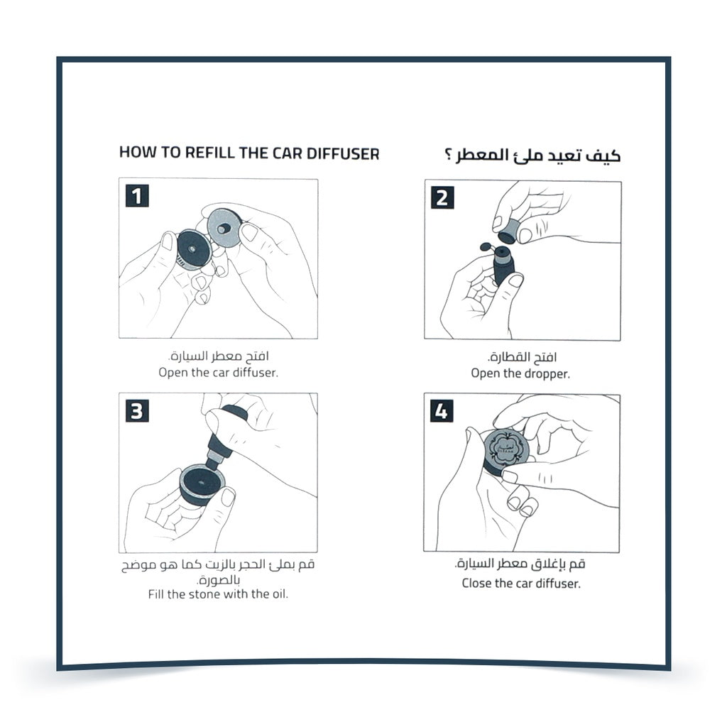 Sanad Set EDP For Him by Gissah Fragrances