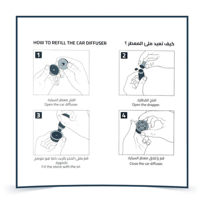 Sanad Set EDP For Him by Gissah Fragrances