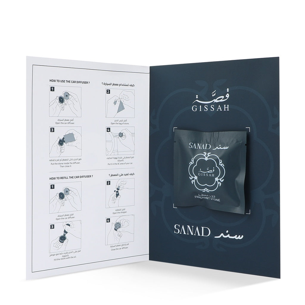 Sanad Set EDP For Him by Gissah Fragrances