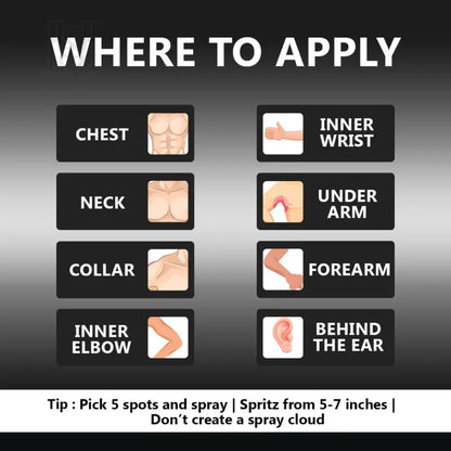 Malika 100ml EDP For Her by Nusuk