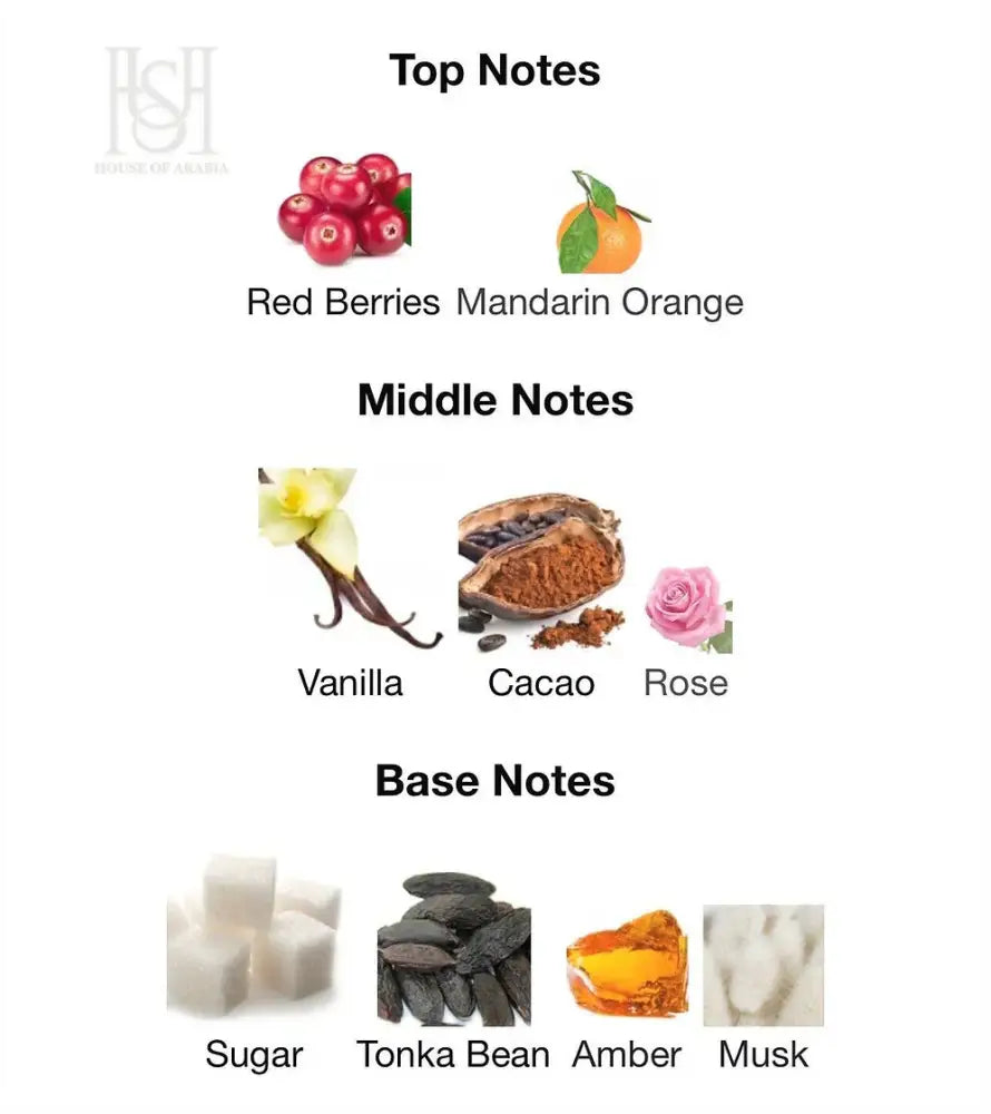 Nebras 100ml EDP Unisex by Lattafa Pride