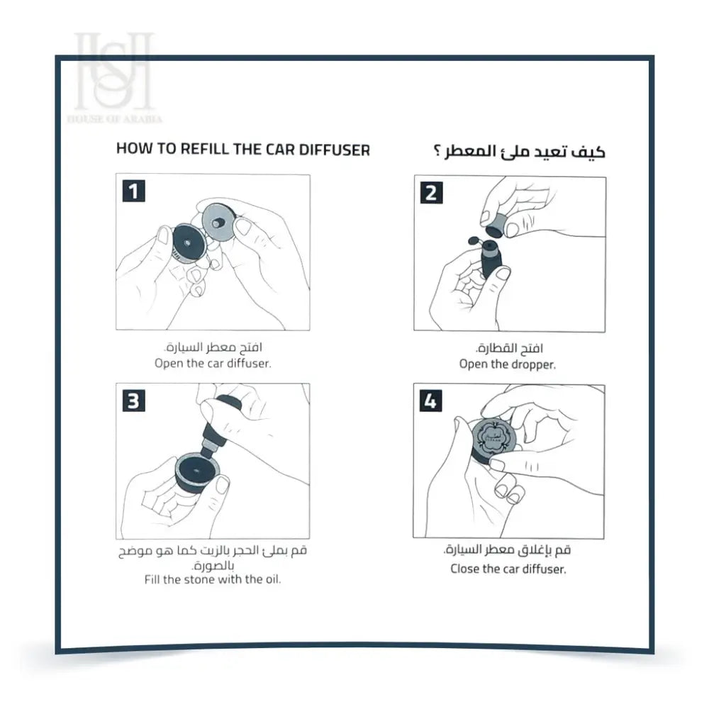 Sanad Set EDP For Him by Gissah Fragrances
