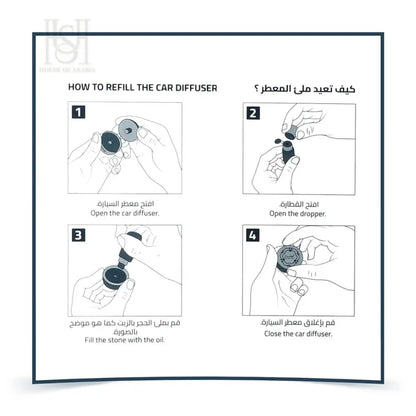 Sanad Set EDP For Him by Gissah Fragrances