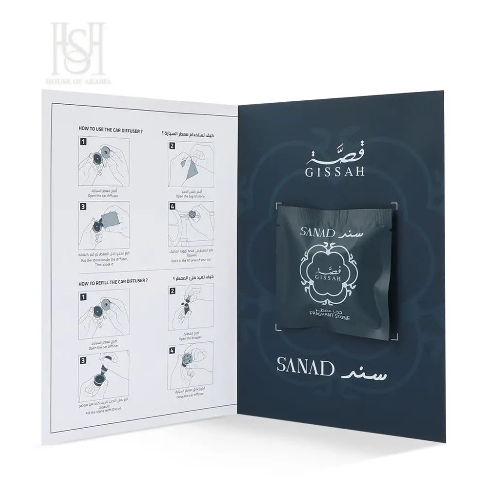 Sanad Set EDP For Him by Gissah Fragrances